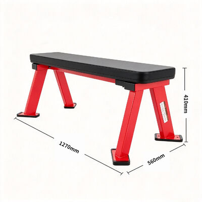 name
